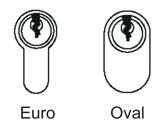 Euro Cylinder and Oval Cylinder diagram