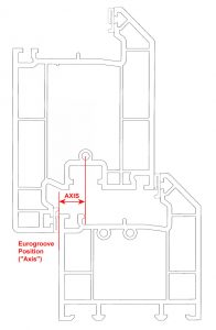 Eurogroove Position "Axis" 9mm or 13mm