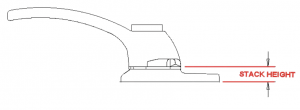 window handle stack height diagram