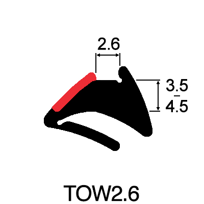 Tear-Off Wedge Gasket 2.6mm