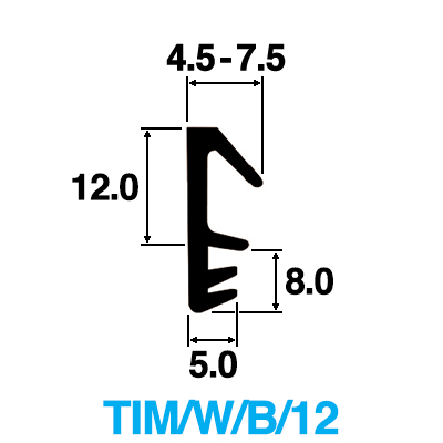 W Series Timber Flipper Gasket