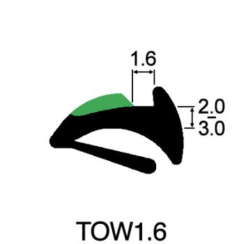 Tear-Off Wedge Gaskets