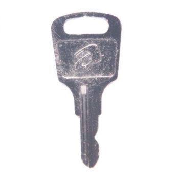 Avocet & WMS Datum Key