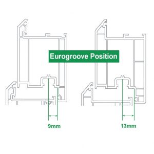 Eurogroove Position 9mm or 13mm