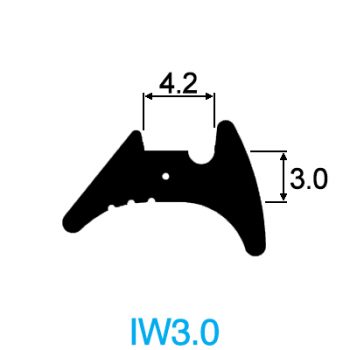 Incremental Wedge Gaskets