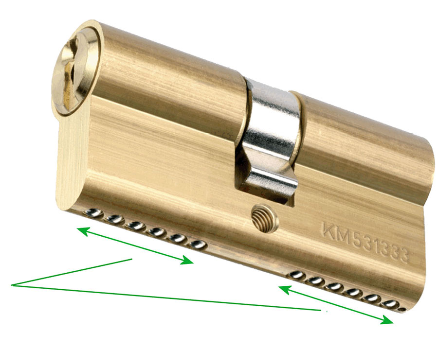 Euro cylinder measurement points