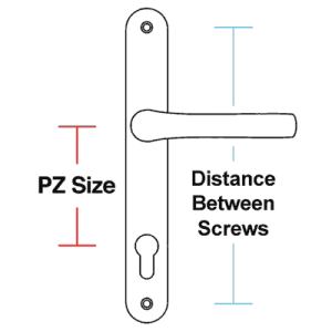 Diagram showing how to measure the PZ size and distance between screws on a door handle