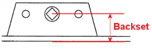 espag backset measurent diagram