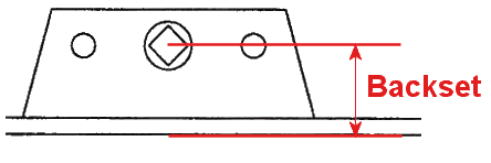 Espag backset measurement diagram