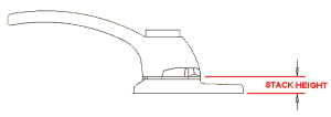 window handle stack height example