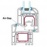 Maco Tech 100 Hold-Open Restrictor Stay